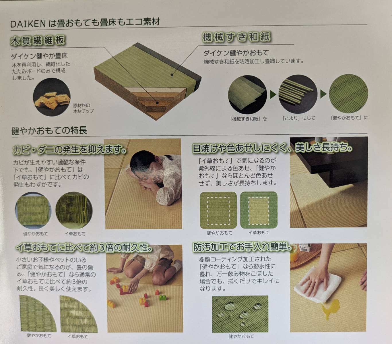 ダイケン健やかおもての特長